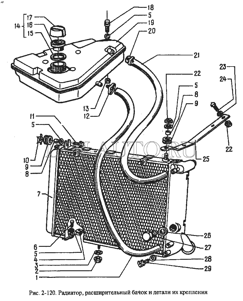 Схема расширительного бачка автомобиля