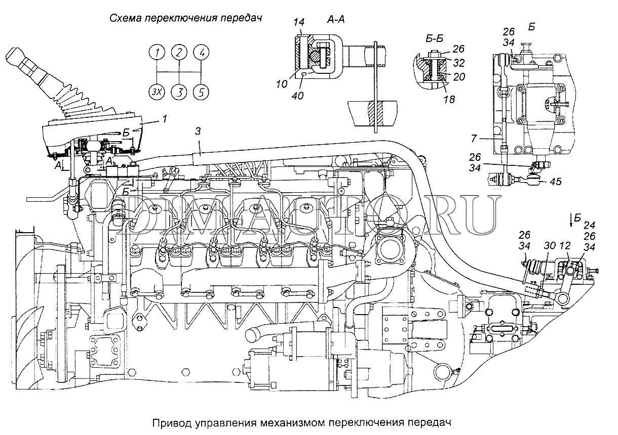 Кулиса кпп камаз 6520 коробка zf схема