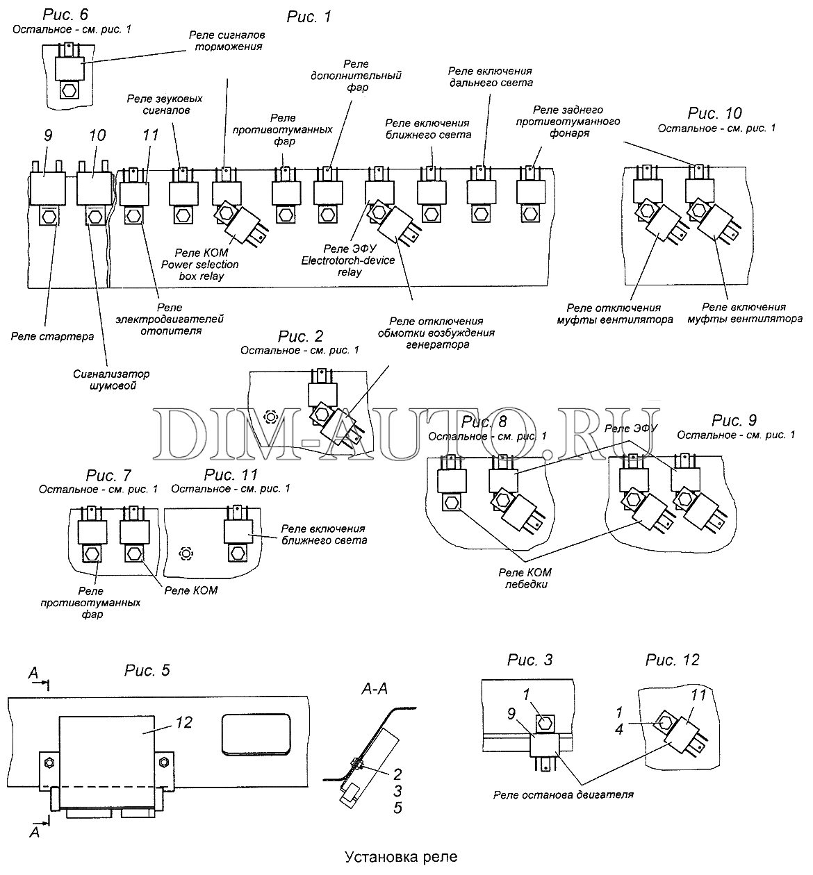 Схема реле и предохранителей камаз евро 3