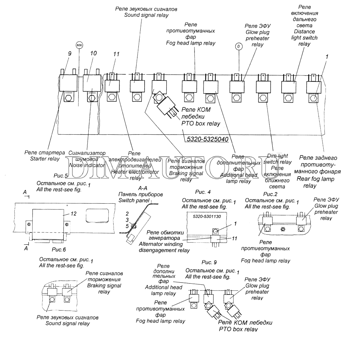 Схема реле и предохранителей камаз евро 3