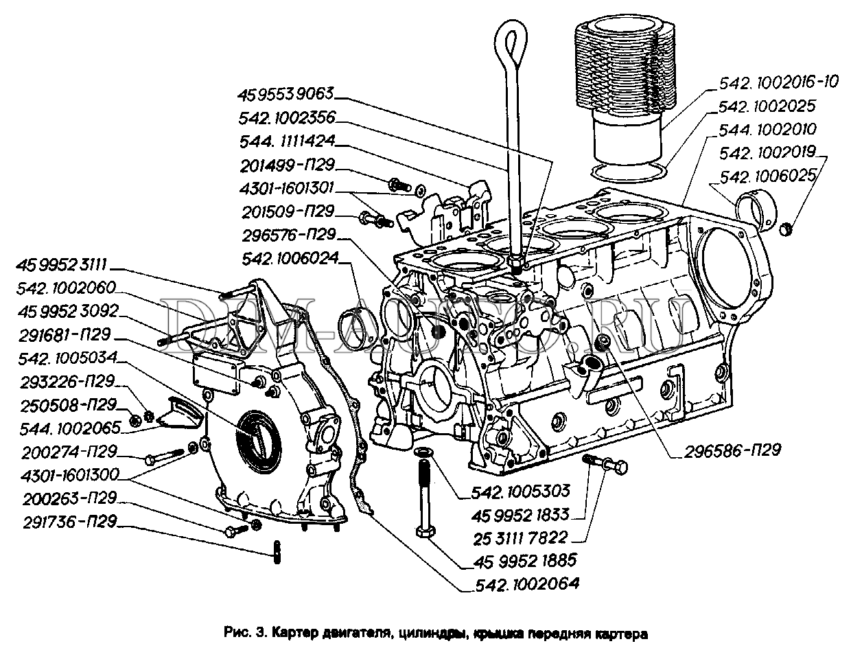 Маркировка двигателя газ 66