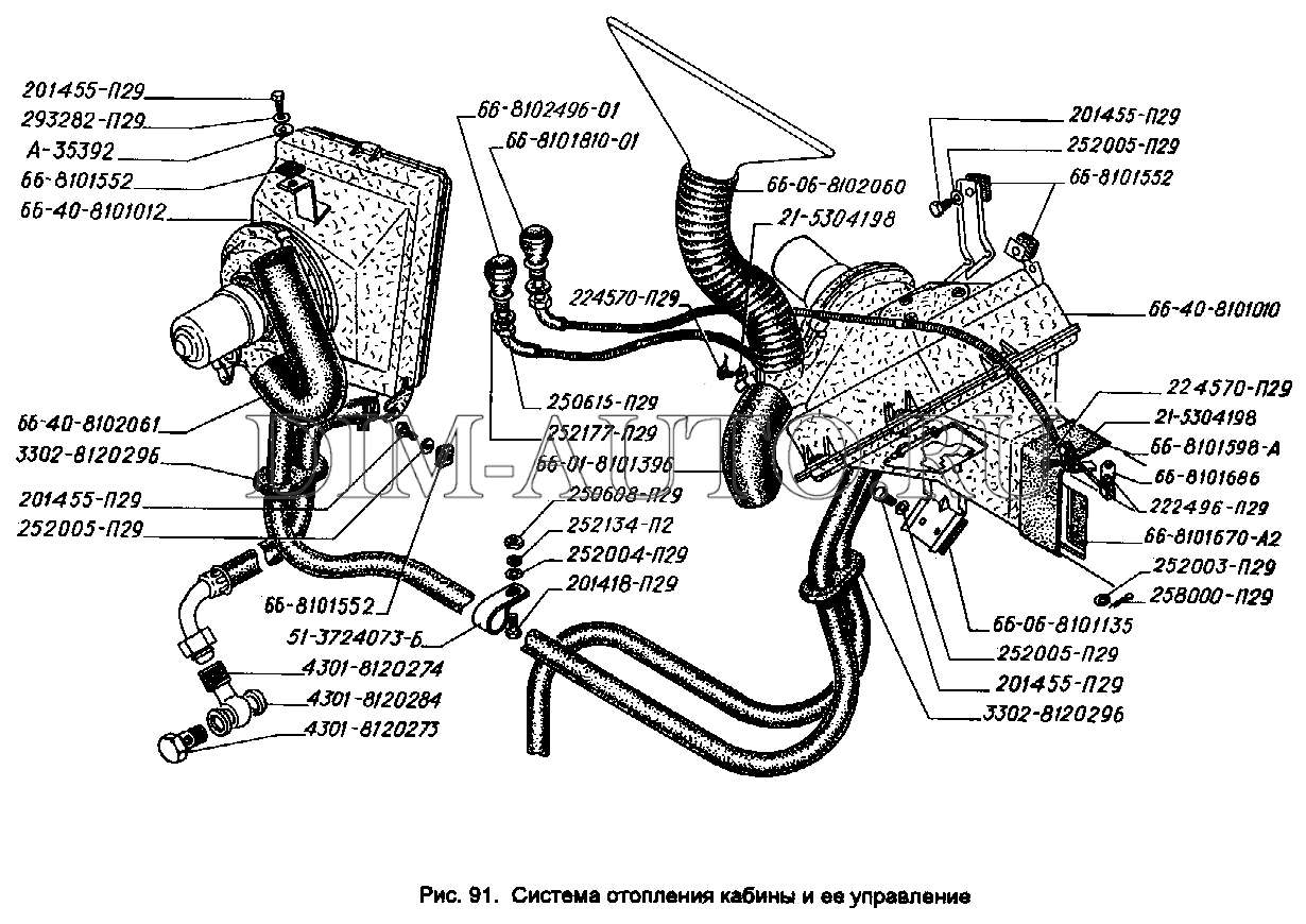 Схема печки газель. Система отопления кабины ГАЗ 3302. Газель 3221сестема отопления кабины. Схема отопителя ГАЗ 66. Схема системы охлаждения ГАЗ 2217.