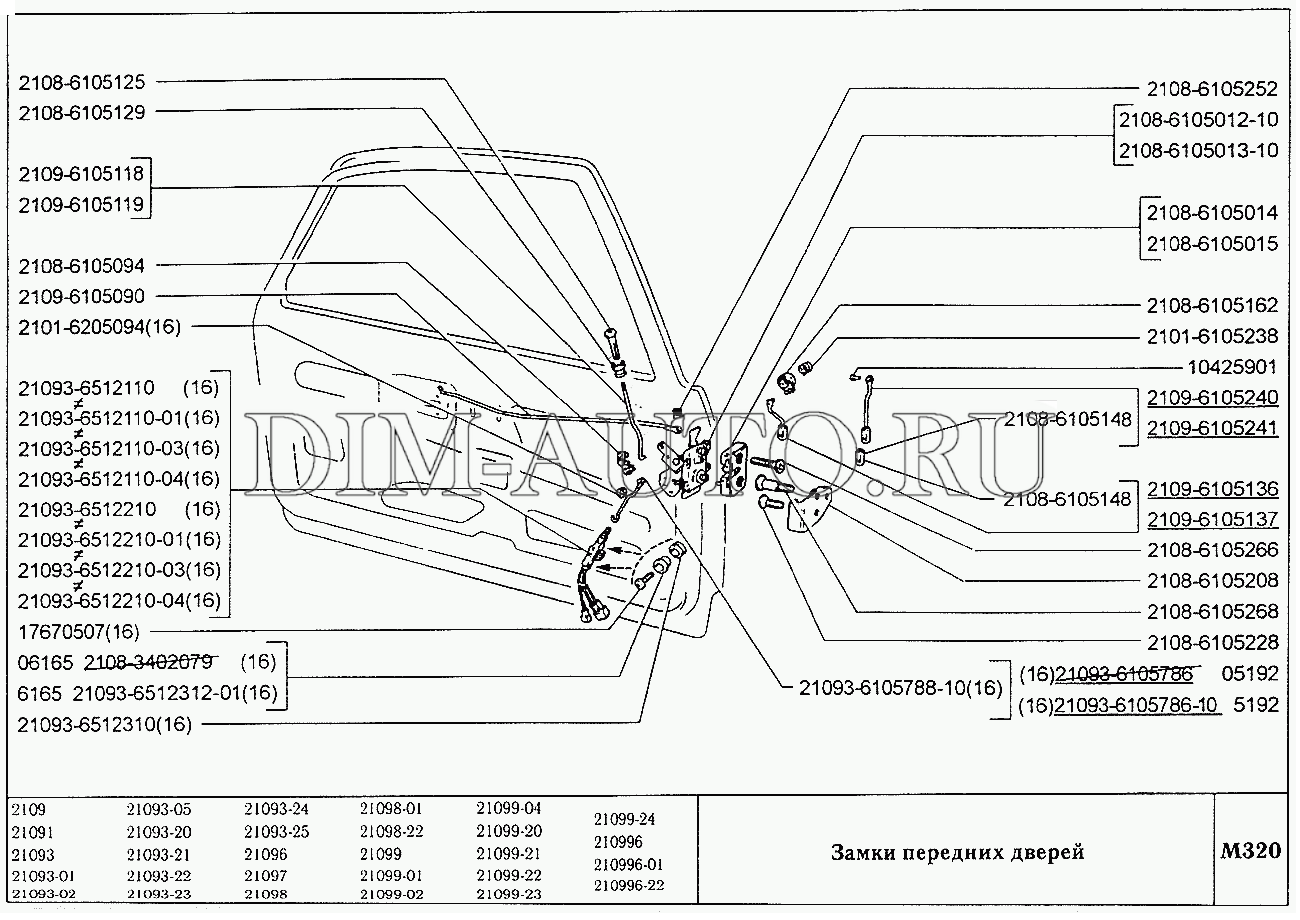 Схема замка передней двери ваз 2114