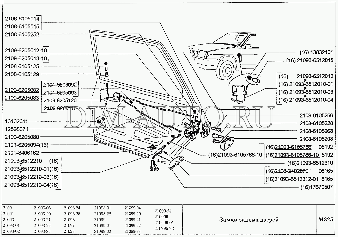 Схема замка двери ваз 2114 передней двери