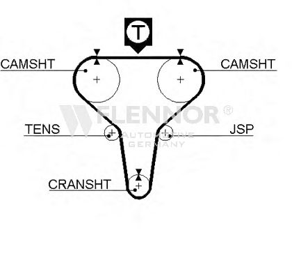 FLENNOR 4162V Ремень ГРМ для KIA SEPHIA (Киа Сепхиа)