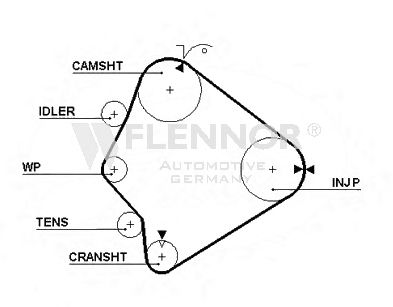 FLENNOR 4244V Ремень ГРМ для KIA RETONA (Киа Ретона)