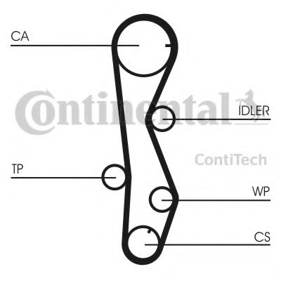 CONTITECH CT1099 Ремень ГРМ для KIA SPECTRA (Киа Спектра)