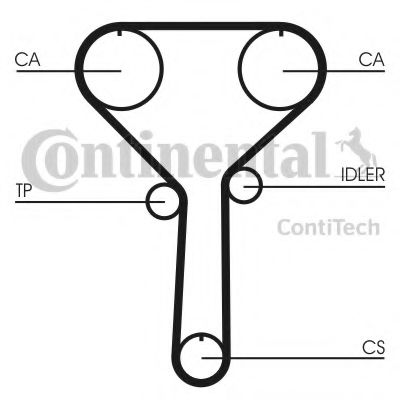 CONTITECH CT992 Ремень ГРМ для KIA SEPHIA (Киа Сепхиа)