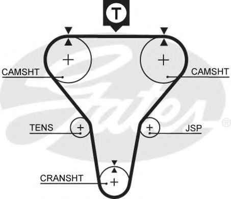 GATES 5273XS Ремень ГРМ для KIA SEPHIA (Киа Сепхиа)
