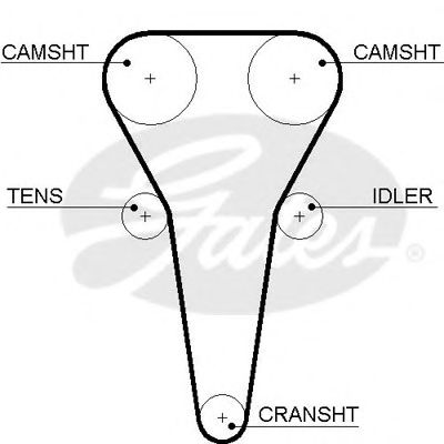 GATES 5567XS Ремень ГРМ для KIA SEPHIA (Киа Сепхиа)
