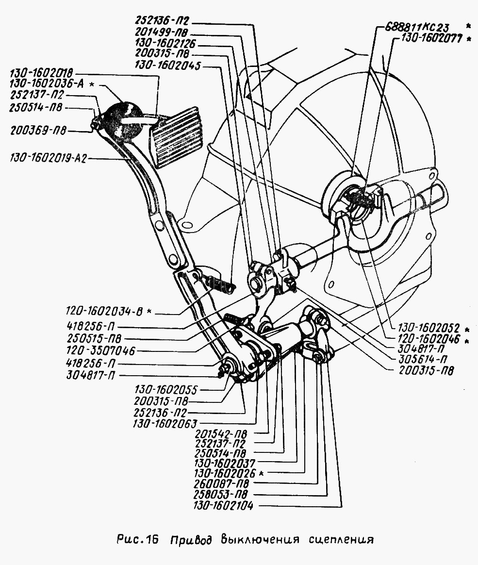 Сцепление зил 130 схема